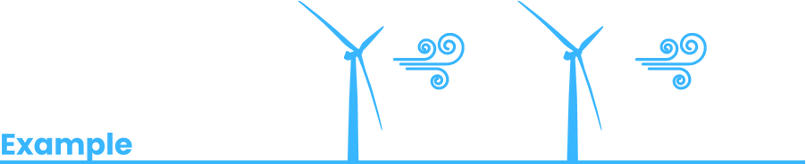 Curtailment Example 