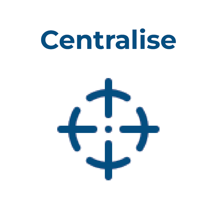 centralise card