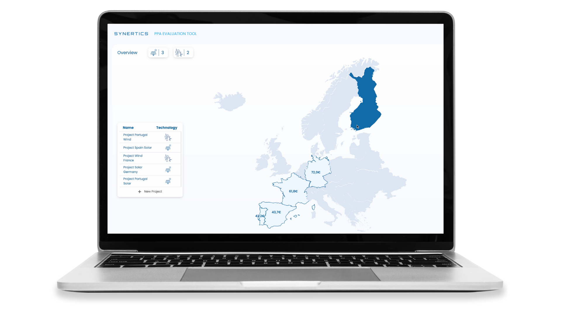 synertics tool projects by country